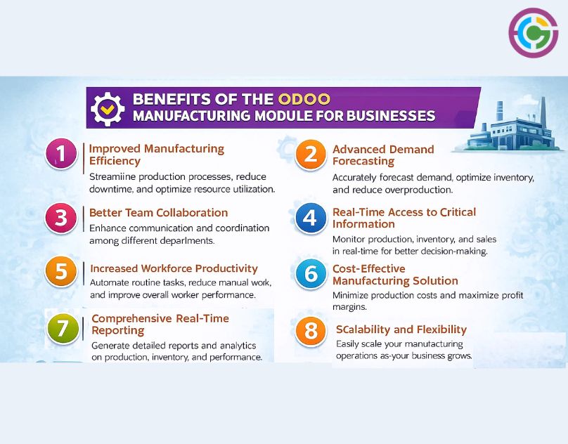Benefits of the Odoo Manufacturing Module for Businesses