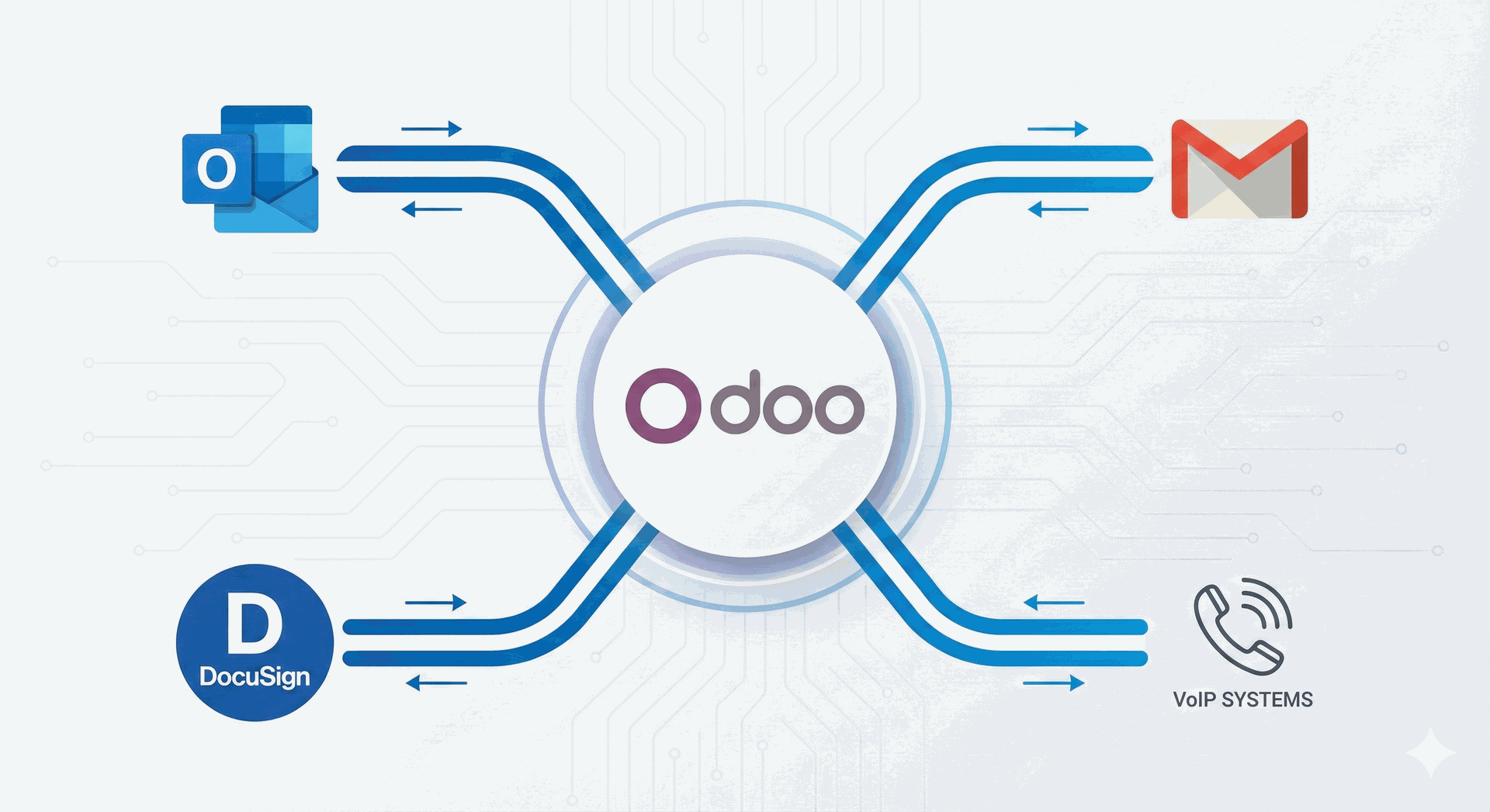 Seamless Integrations: Building a Connected Legal Ecosystem